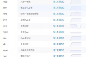 購物卡回收，這也是一個冷門暴利賺錢項目！