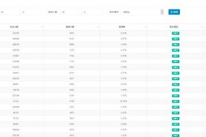 淺談利用知乎和貼吧做引流（附實(shí)操）