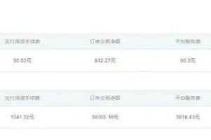 傳視頻課程就能賺錢，收益比做短視頻更高的副業項目分享