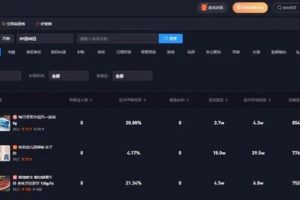 [抖音賺錢]普通人究竟如何在抖音賺錢，分享一些實戰經驗