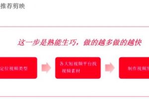 [小紅書引流賺錢]上班族月入6000+小紅書引流賺錢副業項目，拆解視頻號簡單粗暴玩法！