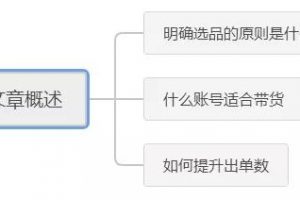 [抖音帶貨]抖音帶貨：七分在選品，三分看內容