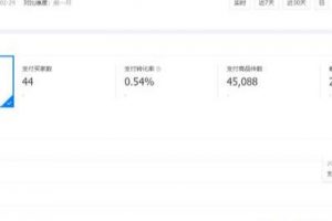 [1688無貨源店群]90后小伙操作1688無貨源店群，一單實現利潤5000元，1688無貨源實操玩法揭曉！