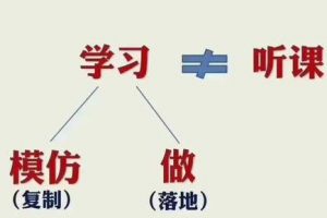 [閑魚項目]閑魚如何增加曝光量？新手做不好閑魚項目的原因