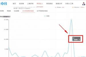 [抖音連爆技術]一天2萬單的抖音連爆技術要點，48小時刪！