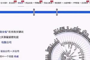 [暴利項目怎么挖掘]暴利項目怎么挖掘？2020年暴利項目怎么找？ ｜ 冒泡網賺
