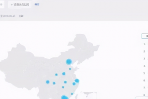 [引流方法]引流方法：如何快速通過提升QQ群排名來進行引流？