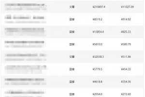 [知乎好物]我在知乎好物項(xiàng)目上，第一個(gè)月就實(shí)現(xiàn)了睡后5萬的收入！