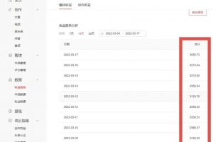 君白團隊2022年最新抖音項目課程，抖音書單號 抖音影視剪輯解說