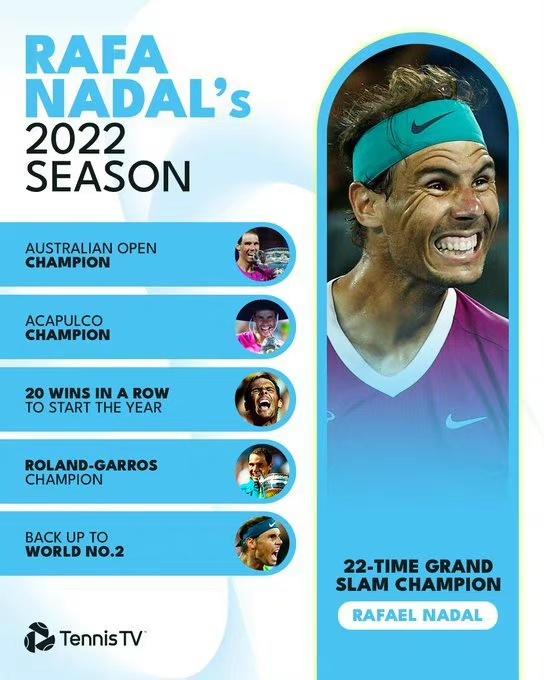 西班牙球星世界杯西班牙球星有哪些插圖 西班牙球星世界杯西班牙球星有哪些插圖