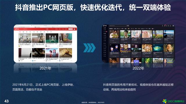 抖音手機網頁版抖音手機網頁版登錄入口網址插圖1