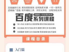 老派Seo：百度霸屏引流課程「搜索引擎推廣全系可復制，打造精準被動流量系統」附帶工具