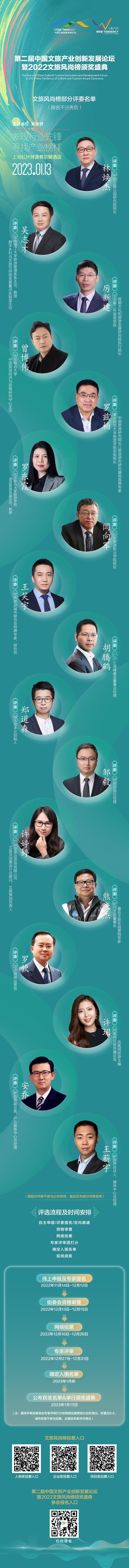 投票人工團隊網(wǎng)上人工投票插圖3