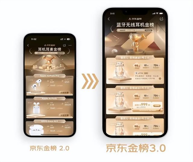 京東排行榜在哪里看京東的排行榜在哪里看插圖2
