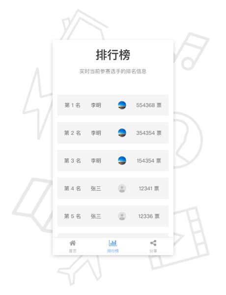 投票人工團隊8元1000票網上人工投票插圖