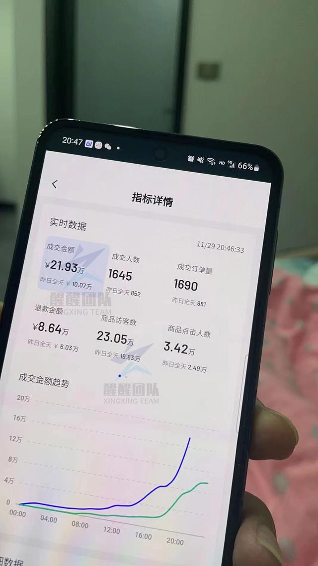 無貨源如何開網店全套教程淘寶無貨源如何開網店全套教程視頻插圖5