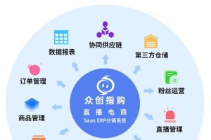 現(xiàn)在最賺錢的直播平臺直播賺錢_知乎