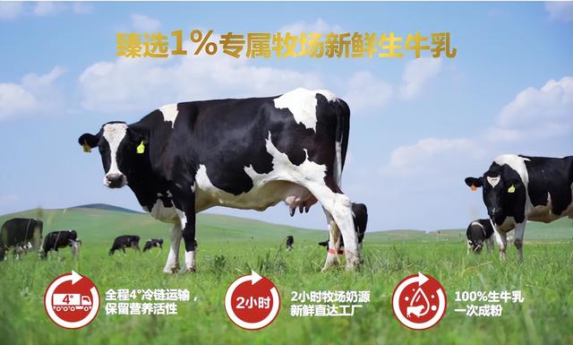 伊利金領冠奶粉配方伊利金領冠奶粉配方表一段插圖1