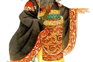 創業與守成議論文800字創業與守成議論文800字高中語文