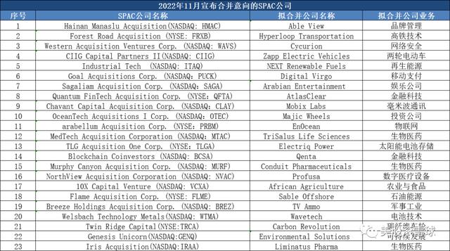 grindrgrindr國內用不了_2022插圖4