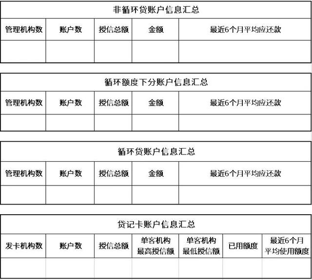 征信報告ps無痕修改電子版征信報告ps無痕修改怎么弄插圖5