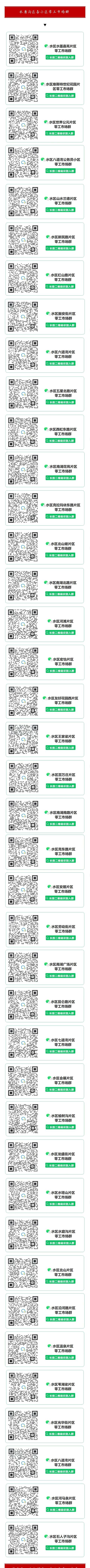 找晚上工作兼職附近找晚上工作兼職附近7點上班插圖2