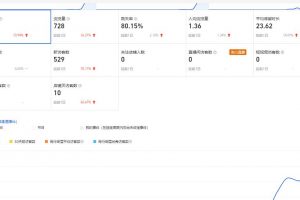 安信無貨源3.0三種爆發玩法集合，快速??上手完成你店鋪的飛起??爆發