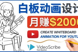 創建白板動畫（WhiteBoard Animation）YouTube頻道，月賺2000美元