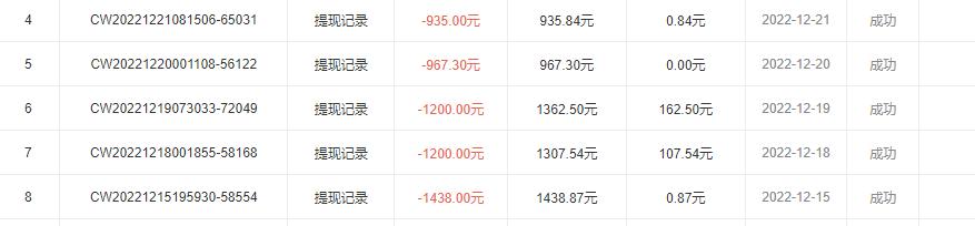 什么游戲1小時賺200元1小時賺100元游戲可提現插圖1