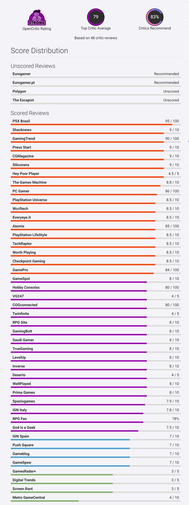 psp必玩神作排行psp神作排行榜插圖2
