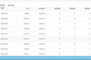 直接丟軟件，不用寫文案，收益4位數(shù)頭條中視頻的冷門領(lǐng)域