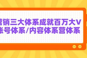 7天線上營(yíng)銷(xiāo)系統(tǒng)課第二十期，營(yíng)銷(xiāo)三大體系成就百萬(wàn)大V