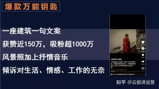 100%能上熱_門的短視頻插圖2