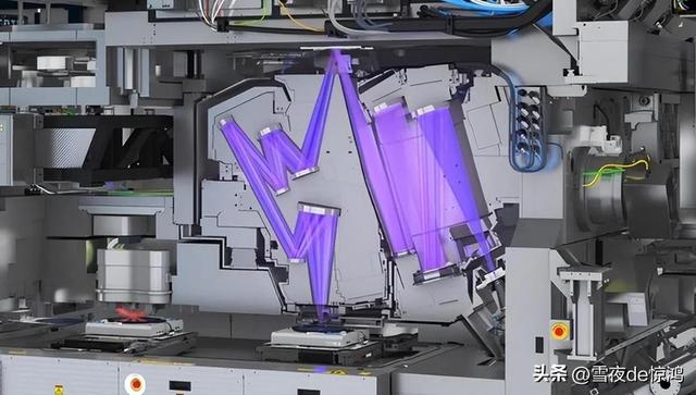 光刻機是干什么用的7nm光刻機是什么東西插圖1