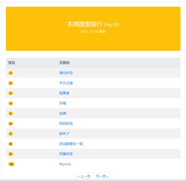 mp3歌曲免費下載網站mp3格式歌曲免費下載網站大全插圖5