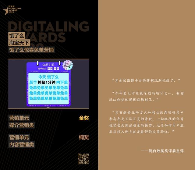 淘寶營銷淘寶營銷策略分析報告插圖2