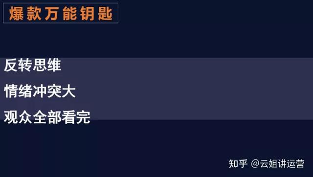 100%能上熱_門的短視頻插圖3