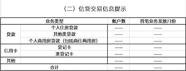 征信報告ps無痕修改電子版征信報告ps無痕修改怎么弄插圖1