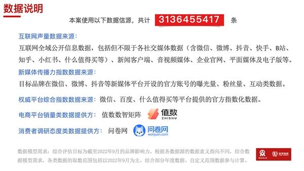 中宇衛浴中宇衛浴是幾線品牌怎么樣插圖2 中宇衛浴中宇衛浴是幾線品牌怎么樣插圖2