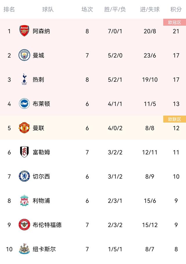 deyi得意洋洋和得意揚(yáng)揚(yáng)的區(qū)別是什么插圖8