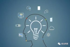 網絡廣告形式網絡廣告形式有哪些