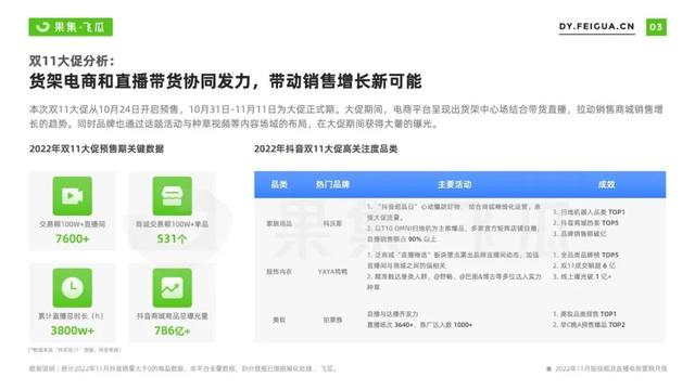 營銷詞有哪些營銷詞有哪些關(guān)鍵詞語插圖1 營銷詞有哪些營銷詞有哪些關(guān)鍵詞語插圖1