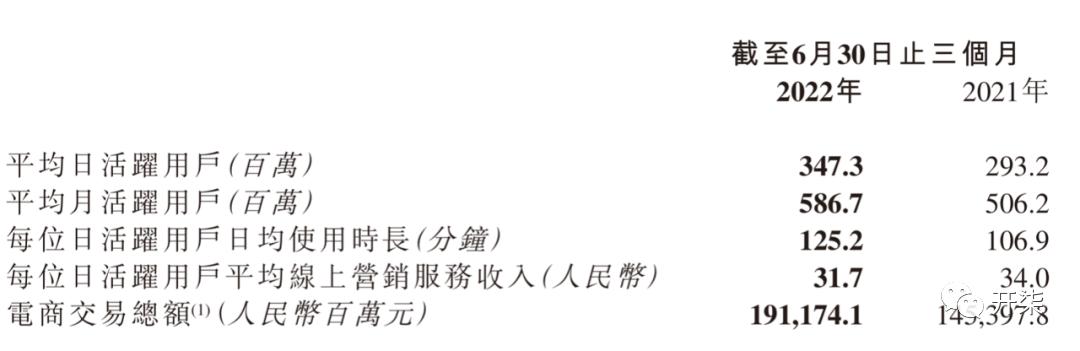 快手掙錢方法有哪些快手掙錢方法有哪些軟件插圖6 快手掙錢方法有哪些快手掙錢方法有哪些軟件插圖6