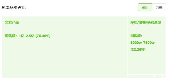 營銷詞有哪些營銷詞有哪些關(guān)鍵詞語插圖6