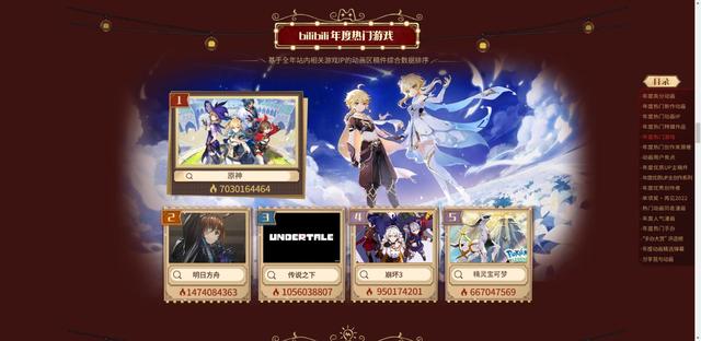 b站評(píng)分公認(rèn)最好看的動(dòng)漫B站評(píng)分公認(rèn)最好看的國(guó)漫插圖5 b站評(píng)分公認(rèn)最好看的動(dòng)漫B站評(píng)分公認(rèn)最好看的國(guó)漫插圖5