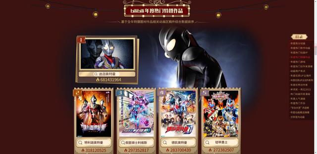 b站評(píng)分公認(rèn)最好看的動(dòng)漫B站評(píng)分公認(rèn)最好看的國(guó)漫插圖4 b站評(píng)分公認(rèn)最好看的動(dòng)漫B站評(píng)分公認(rèn)最好看的國(guó)漫插圖4