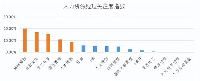 商業新知商業新知官網插圖1