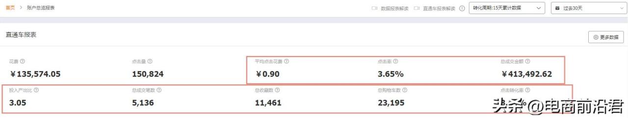 淘寶食品代理淘寶食品代理怎么做插圖3