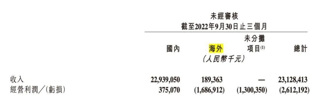 快手掙錢方法有哪些快手掙錢方法有哪些軟件插圖7 快手掙錢方法有哪些快手掙錢方法有哪些軟件插圖7