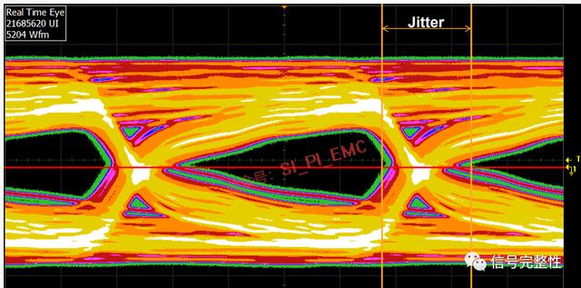 示波器的讀數(shù)方法圖解示波器的讀數(shù)方法圖解視頻講解插圖8 示波器的讀數(shù)方法圖解示波器的讀數(shù)方法圖解視頻講解插圖8